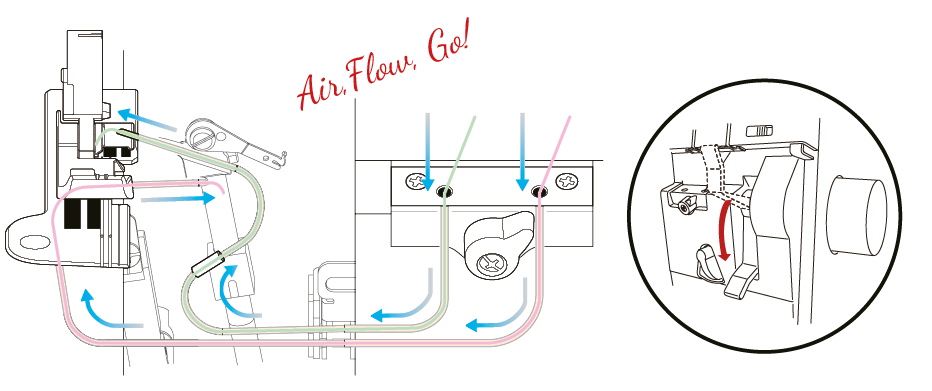 Janome AT 2000D tanzer lana 4